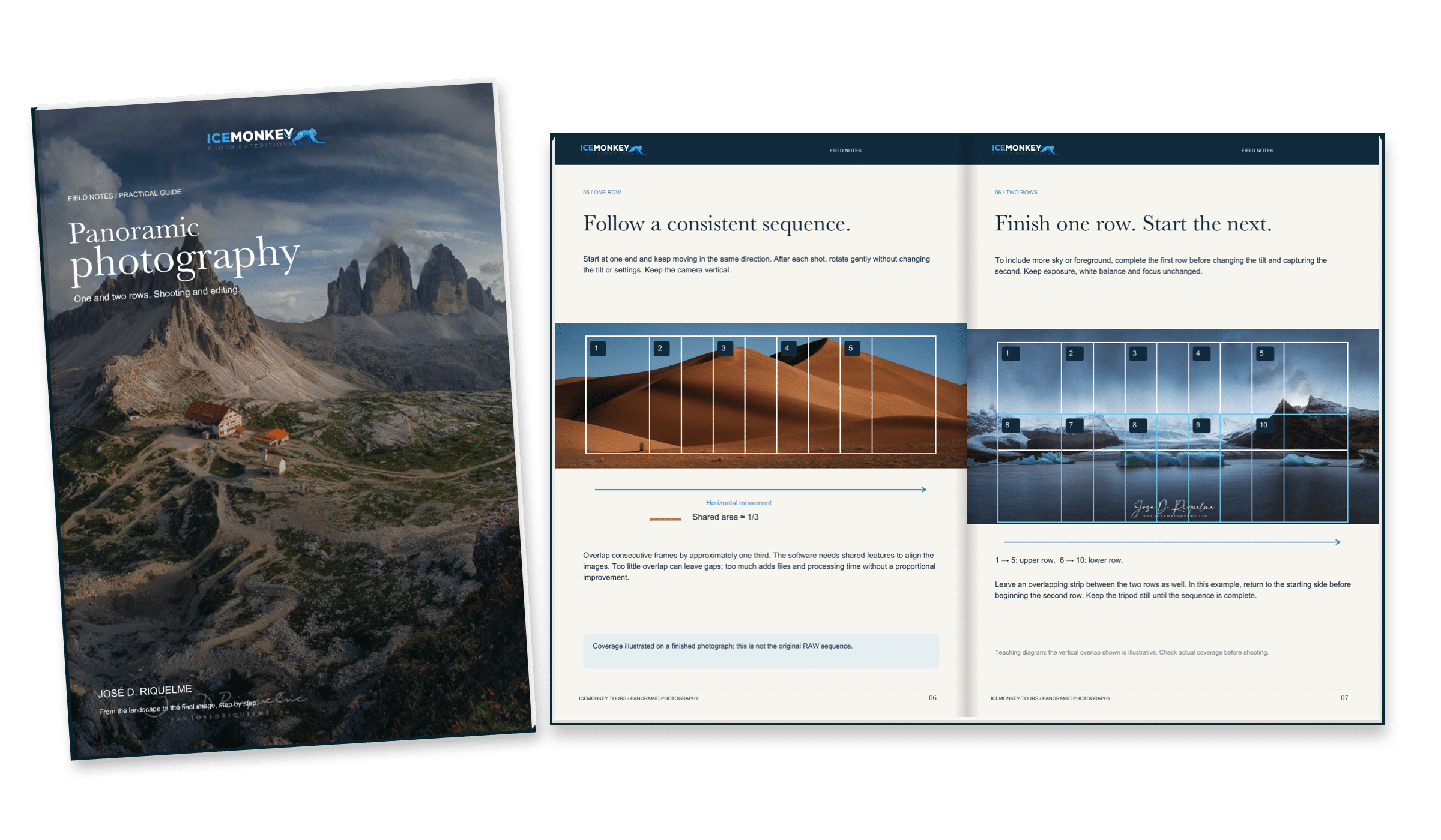 Panoramic photography guide